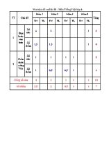 Bài kiểm tra định kỳ cuối kì II môn Tiếng Việt Lớp 4 - Năm học 2017-2018
